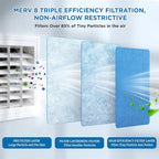Air Vent Filters Roll, 120" x 12" Cut to Fit (50+ Filters), MERV 8 Triple Vent Filter Kit for HVAC Furnace Vents, Home Floor, Ceiling, Grilles