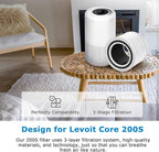 Core 200S-P Replacement Filter Compatible with LEVOIT Core 200S Smart WiFi Air PuriFier, Core 200S-RF Air Filter, 2 Pack