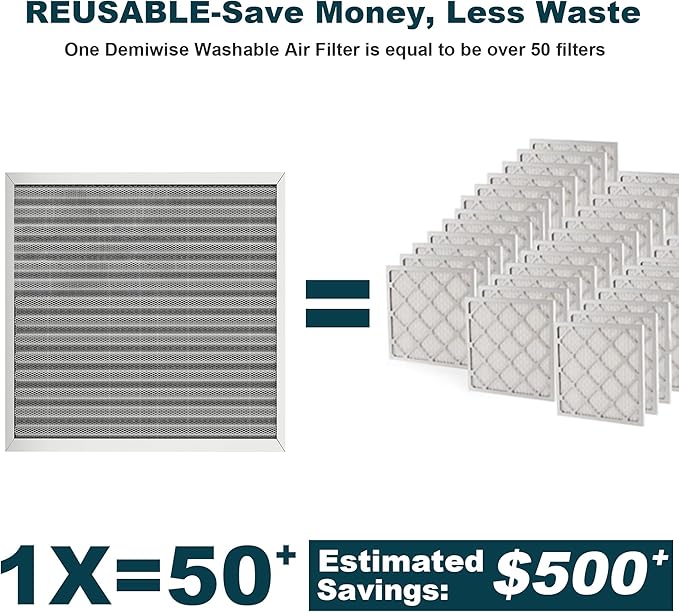 14x14x1 Reusable Air Filter, Washable, MERV 8, Permanent Electrostatic Air Filter, Lasts a Lifetime, Breathe Safely at Home or in the Office (Actual Size:13.5x13.5x0.82 Inch)