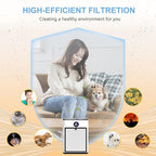 AP303 AP304 Replacement Filters, Compatible with DAYETTE ＆ FRESHDEW Air Purifier AP303/AP304, H14 HEPA Filter with Activated Carbon, 2 Pack (Original Filter)