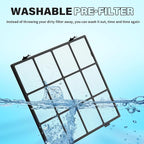 Washable Pre-Filter Kit for Coway Airmega AP-1512HH/200M Air Purifier, Includes Reusable Pre-Filter, 2 HEPA & 4 Carbon Filters, Compared to Part #3304899