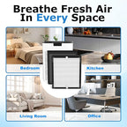 3 Pack KJ190L Filter Replacement Compatible with MOOKA KJ190L Air Purifier for Large Room, 3 Stage Filtration for Pollen Dust, 3 High-Efficiency Filters & 6 Washable PreFilters