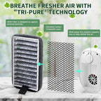 Air Ionizers HEPA Filter/Plug In Air Purifier for Home, Negative Ion Filtration System for Bathroom,Bedroom, Office, Kitchen, Mini Air Cleaner, Portable Air Filter (White) (1)