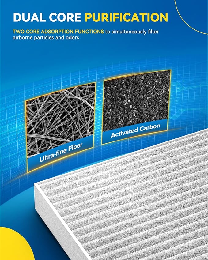 PHILTOP Cabin Air Filter, Replacement for ACF022 (CF11671) CX7, RAM1500, 2500, 3500, 4500, 5500, Premium Cabin Filter with Activated Carbon Filter Up Dust Pollen Odor