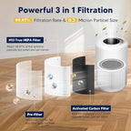 Core 200S Replacement Filter Compatible with LEVOIT Core 200S and Core 200S-P Smart WiFi Air Purifier, 3-in-1 H13 True HEPA Activated Carbon Filter, Core 200S-RF, White, 4 Pack