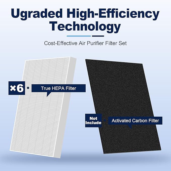 HPA300 HEPA Air Purifier Filter R Replacement for Honeywell Air Purifier HPA 100/200/300 and 5000 Series, 6 Pack True HEPA Filter Compatible with Honeywell R Filter (HRF-R3 & HRF-R2 & HRF-R1)