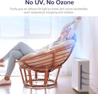 LEVOIT Air Purifier for Home Bedroom, Quiet Clean with Washable Pre-Filter for Dander, Smoke, Dust, Pollen, AHAM Verifide, Odor Eliminators for Medium Sized Rooms, Pet Hair Remover, Vital 100, White
