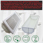 | 4" x10" Vent Sentry Vent Guard & Register Combo I Air Filter Metal Screen Trap & Durable Air Vent Cover for Home Floor & RV | Baby Proof, Dust Control, Keep Bugs Out, and Catch Valuables