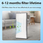MA-40 Replacement Filter Compatible with MA-40 Air Purifiers, 3-in-1 High-Efficiency Filtration System for MA40W MA40B, H13 True HEPA with Activated Carbon Pre-Filter