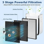 8 Pack 3000 Replacement Filter, Compatible with 3000, 3000M, 3000Pro Air Purifier, Includes 2 H13 Air Filter + 2 Activated Carbon Filter + 4 Pre-Filter