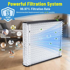 2 Pack 413 Replacement Air Filter, 16x28x4 Inches, MERV 13 Furnace, Compatible with Aprilaire 1410, 1610, 2410, 2416, 3410, 4400, NOTE: Not Fit for 1413 Upgrade Kit,Model 2400, 2140
