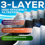 W10311524 AIR1 Refrigerator Air Filter Cartridge Replacement for Whirlpool Kenmore Refrigerator Compatible with Fresh Flow Refrigerator Air Filter, 3 Pack, White