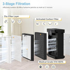 AP303 AP304 Replacement Filters, Compatible with DAYETTE ＆ FRESHDEW Air Purifier AP303/AP304, H14 HEPA Filter with Activated Carbon, 4 Pack (Original Filter)