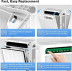 KNKA Air Purifier Replacement Filter for APH4000, 2-Pack HEPA & Activated Carbon Filters, White