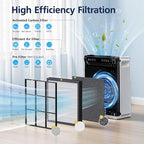 HAP605 Air Purifier Replacement Filters for FreAire HAP605 HAP607 and for XenonLab HAP605 HAP607 Air Purifier, 3-in-1 HAP607 Efficient Air Filter with Activated Carbon for Home, 2-Pack