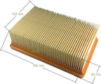 Air filter compatible with Kärcher WD4 WD5 WD6 P S Premium Renovation Car Kit / 28630050