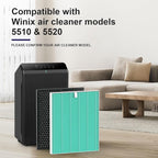 Toxin Absorber Replacement Filter for Winix 5510 and 5520 Air Purifier, Filter Q Replacement Combo Pack Includes: 2 HEPA & 2 Carbon Filter