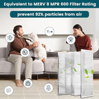 12x24x1 Air Filter-MERV 8, Washable & Reusable Electrostatic Air Filter, AC/HVAC Furnace Filter, Lasts a Lifetime, Permanent Filter, Breathe FresherHome And Office Actual Size:11.38x23.38x1 Inch