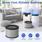 Fil-fresh 2-Pack MK01 & MK06 Replacement Filter, Compatible with AROEVE MK01 & MK06, ToLife TZ-K1, Kloudi DH-JH01 Air Purifier, 4-in-1 H13 True HEPA & Activated Carbon, Smoke Removal Version