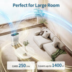 Smart Air Purifiers for Large Room, Cleans 2,400 ft² in 30 Mins, 3-Stage True HEPA, 360° Airflow, Smart WiFi App Control, Real-Time Air Quality (PM2.5) Display, Ultra-Quiet 20dB Sleep Mode, HAP602WF