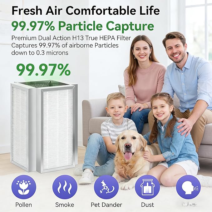 M50 Premium H13 True Hepa Filter Replacement Compatible with Air Purifer Model 50, 3-Stage Filtration System， Pre-Filter, True HEPA H13, and Activated Carbon,2 Pack