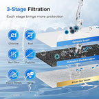 Purewell 3-Stage Gravity Fed Water Filter System, 2.25 Gallon Stainless Steel Countertop System with 2 Washable Ceramic Filters and Stand, Reduce up to 99% Chlorine, PW-OBT