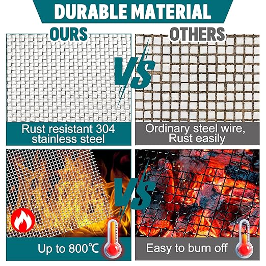 20 Mesh 304 Stainless Steel Mesh Screen, 15.7'' x 295''(40cm x 750cm) Wire Screen Mesh, Rust Free Woven Wire Mesh, Metal Mesh Screen for Air Vents, Window Screen, Filters, Garden Covers