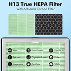 Upgraded MA-40 Filter Pet Care Compatible with MA-40 Air Purifier, 3-in-1 H13 True HEPA High-Efficiency Filtration System for MA40W MA40B Air Cleaner, 4-Pack