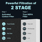HPA300 HEPA Filter Replacement for Honeywell HPA300 Series Air Purifiers HPA300, HPA300VP, HPA304, HPA3300, Replace HRF-R3 (3 Ture HEPA R Replacement Filter + 4 Activated Carbon Pre-Filter) by Funmit