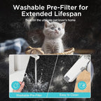 Air Purifiers for Home Large Room Up to 2590 ft² with PM 2.5 Display Air Quality Sensor, DBFIT H13 HEPA Air Purifier with Washable Filter, Auto Mode, Air Cleaner for Smoke Dust Pollen Pets Hair Odo