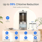 Waterdrop 1.5 Gallons Gravity-fed Water Filter System, NSF/ANSI 42&372 Standard, Stainless-Steel Travel System with 4 Filters, Metal Spigot and Stand, Reduces Up to 99% Chlorine-King Tank Series
