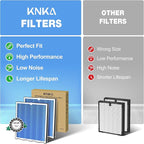 KNKA Air Purifier Replacement Filter for APH4000, 2-Pack HEPA & Activated Carbon Filters, Blue