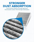 PHILTOP Cabin Air Filter, Replacement for CF10553, Frontier 2015-2019, Pathfinder 2005-2012, Xterra 2005-2015, Premium ACF005 Cabin Filter with Activated Carbon Filter Up Dust Pollen Odor