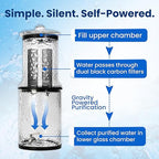 The Water Machine All Glass Purifier - Gravity Fed Water Filtration System with Activated Carbon Filters, Off Grid Emergency & Home Survival Portable Countertop Filter with Wooden Stand - 3 Gallon