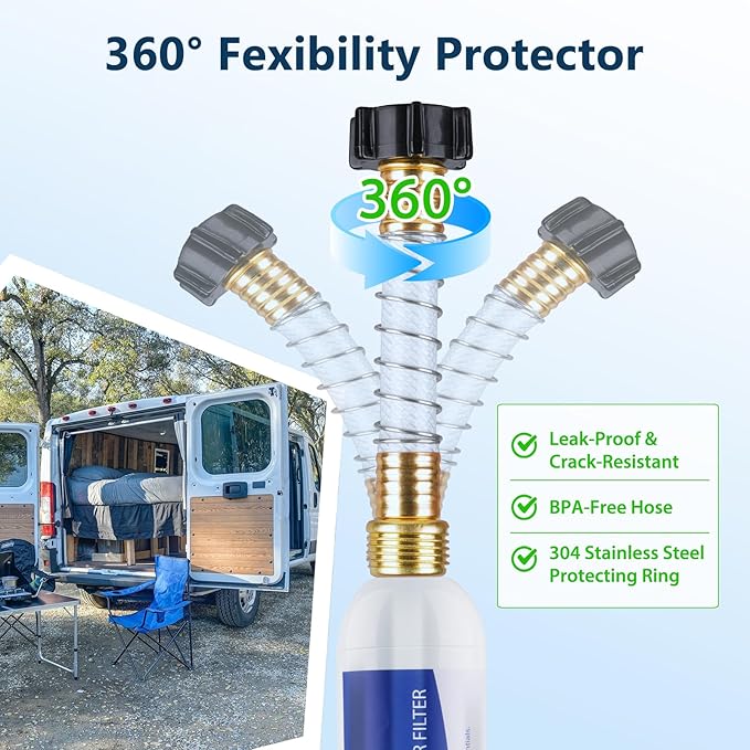 RV Water Filter - Inline Water Filter with 2 Hose Protector and 90 Degree Hose Elbow - NSF & ANSI 42 Certified - Camping Essentials for Reducing Odors, Bad Taste, Chlorine and Rust (3 Pack)