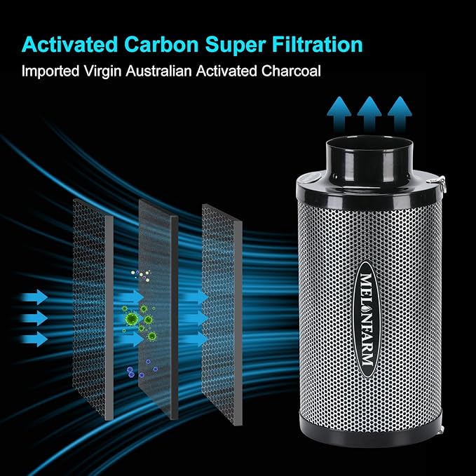 MELONFARM 6" Air Carbon Filter Smelliness Control with Australia Virgin Charcoal, Odor Removal Carbon Filter for Grow Tent, Inline Fan, Hydroponics, Pre-Filter Included, Insulated Flange 6" x 11.8"