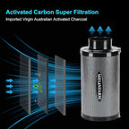 MELONFARM 4 Inch Air Carbon Filter Smelliness Control with Australia Virgin Charcoal, Odor Removal for Grow Tent, Inline Fan, 8' Ducting, Cooling & Vent Cover Included, Insulated Flange 4" x 11"
