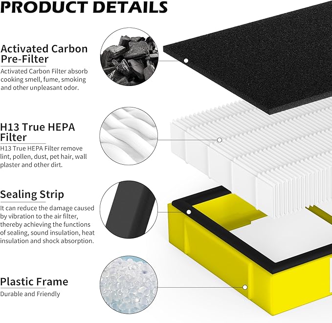 4 Pack FLT4100 HEPA Replacement Filter Size E Compatible With Guardian Technologies model AC4100 AC4100CA AC4150BLCA AC4150PCA AC4150P AC4175W Purifier, Part # FLT4100 / FLT11CB4 / Filter E