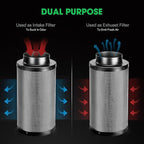 VIVOSUN 8 Inch 720 CFM Inline Fan and 8 Inch Air Carbon Filter Smelliness Control with Australia Virgin Charcoal for Inline Fan, Grow Tent Smelliness Scrubber, Pre-Filter Included