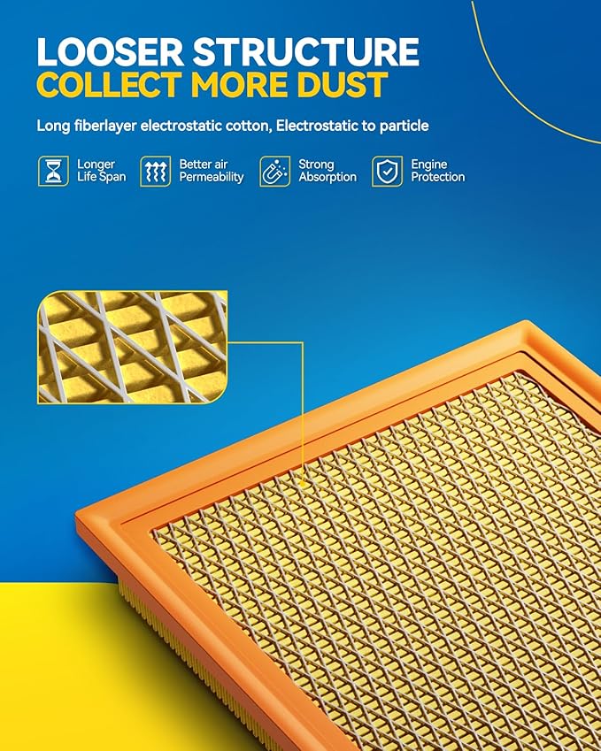 PHILTOP Engine Air Filter, CA10173 Compatible with Ford Explorer 2006-2010, Explorer Sport Trac 2007-2010, Mercury Mountaineer 2006-2010