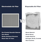 16x20x1 Reusable Air Filter, Electrostatic, Washable Lasts a Lifetime, Breathe Fresher Air in Home and Office HVAC AC Furnace Systems, Merv 8 (Actual Size: 15.5x19.75x0.82 Inch)