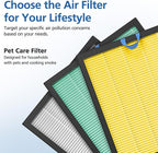2 Pack Vital 100S Pet Care Replacement Filter for LEVOIT Vital 100S Air Purifier, 3-in-1 Vital 100s-P Hepa Filter and High-Efficiency Activated Carbon Filter, Replace Part #Vital 100S-RF-PA, Yellow