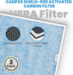 CADPXS HEPA/Activated Carbon Filter Replacement Set for HEPA Shield 550 Air Scrubber (Pack of 3)