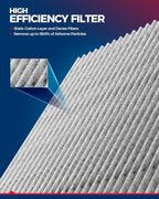 KAX Engine & Cabin Air Filter Kit for Toyota Corolla 2009-2019, Yaris 2007-2018, Matrix 2009-2013, Corolla iM 2017-2018, Scion xD 2008-2014, iM 2016, Pontiac Vibe 2009-2010, Replace# CA10190 CF10285