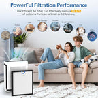 2 Pack Vital 100S Replacement Filter Compatible with LEVOIT Vital 100S and 100S-P Air Purifier, 3-in-1 with High-Efficiency Activated Carbon Vital 100S Filter for Home,Vital 100S-RF,LRF-V102-WUS,White
