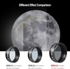 Astromania Telescope Filter Set for 1.25 Inch Eyepiece&Astronomical Telescopes, 7 Pcs Telescope Accessories Color Filter Kit Include Red Yellow Green Blue Moon Filters for Planetary Lunar Observation