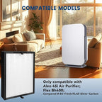 45i Replacement Filter, Compatible with Alen Flex Bh400 and 45i air purifier, Compared # B4-Fresh/FL40-Silver-Carbon, 1 Pack HEPA Filter+2 Carbon Filter