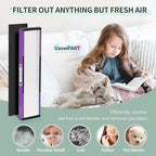 FLT5250PT HEPA Filter Compatible with Germ-Guardian Filter C for AC5000, AC5000E, AC5250PT, AC5350B, AC5350BCA, AC5350W, AC5300B, CDAP5500B, AP2800CA, 2 True HEPA Filters & 6 Carbon Filters