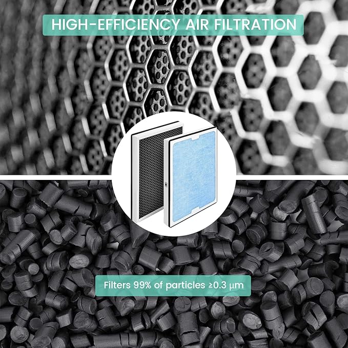 2-in-1 HEPA Activated Carbon Filter Replacement for AlorAir CleanShield HEPA 550 Air Scrubber 17.2x15.3x2, 2 Pack