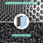 2-in-1 HEPA Activated Carbon Filter Replacement for AlorAir CleanShield HEPA 550 Air Scrubber 17.2x15.3x2, 2 Pack